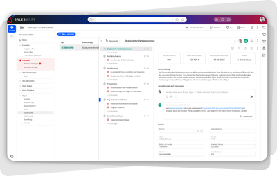 Screen_Salesware-Aktivitäten