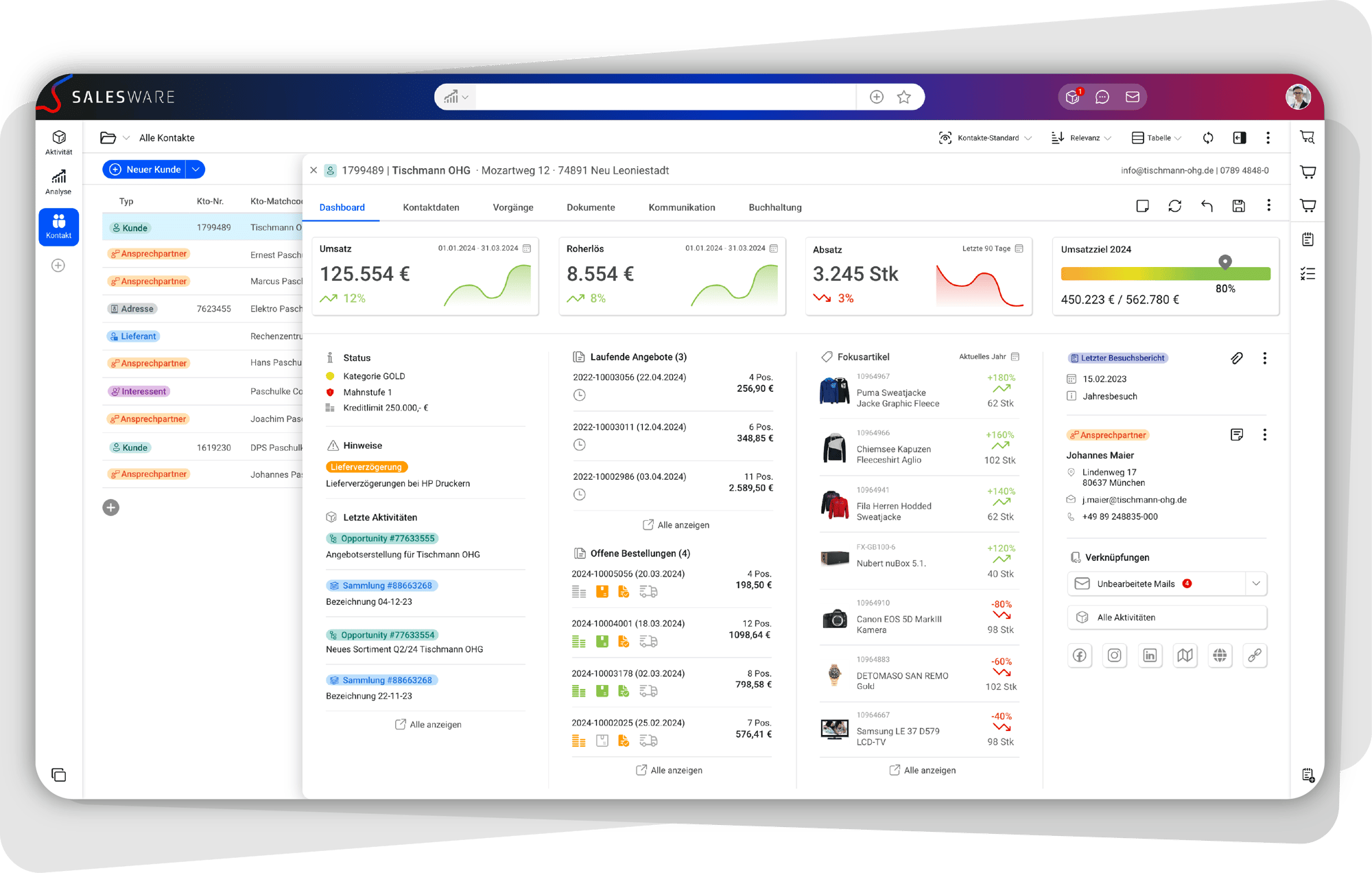 Screen_Salesware-Dashboard