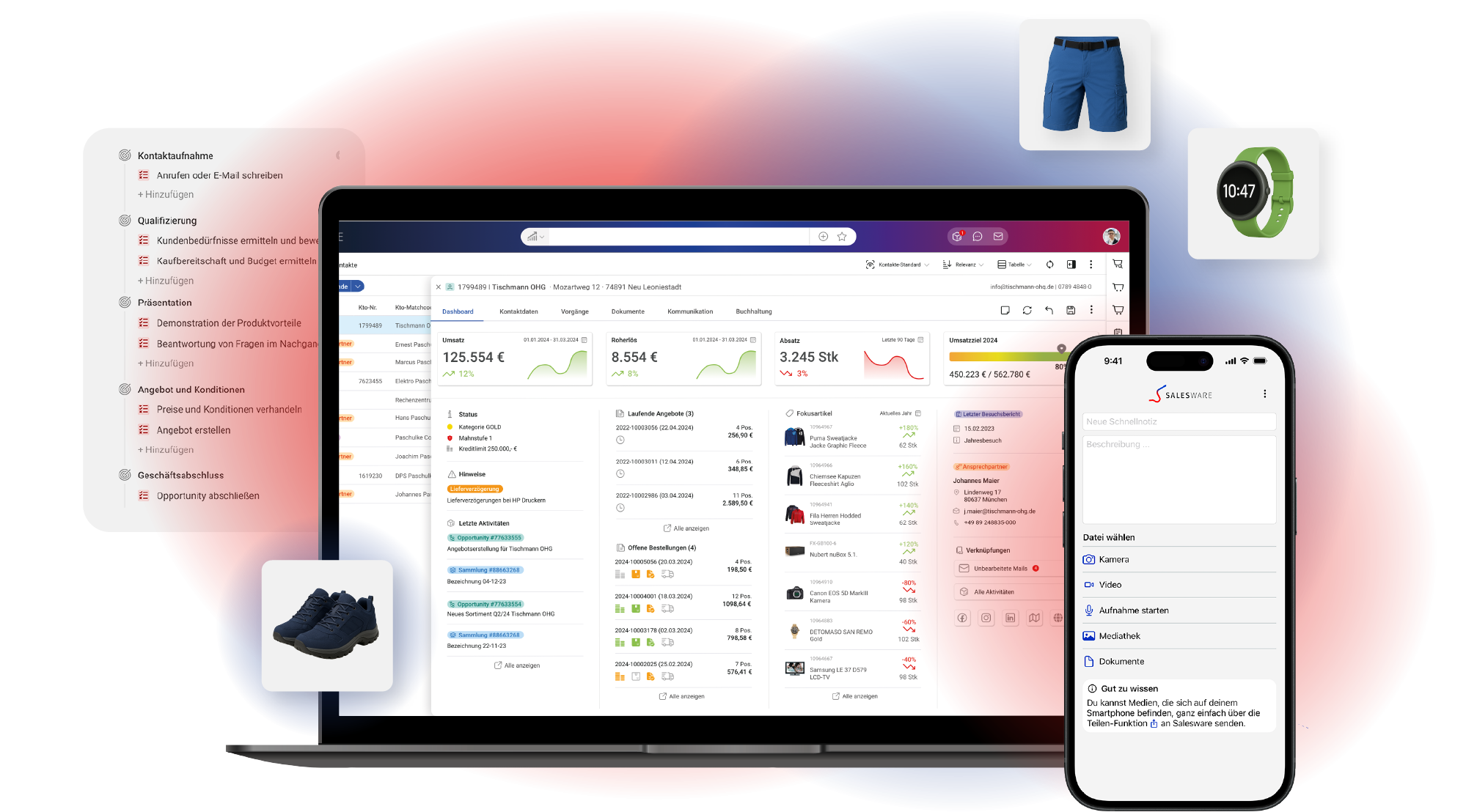 Salesware-Funktionen